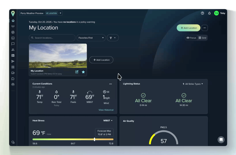 dashboard gif final.gif